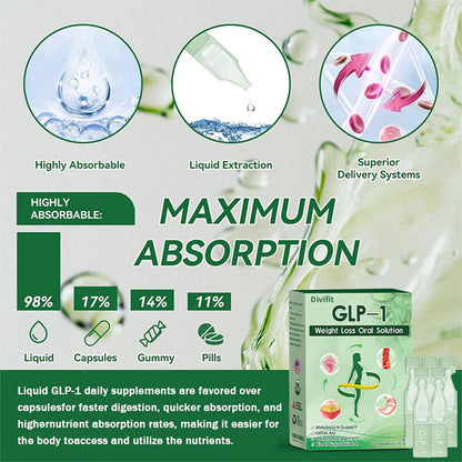 💡Divifit 𝑶𝒇𝒇𝒊𝒄𝒊𝒂𝒍 𝑺𝒕𝒐𝒓𝒆 | 💯Divifit®🇺🇸𝐺𝐿𝑃-𝟏  𝑺𝒊𝒙-𝒊𝒏-𝑶𝒏𝒆 𝑯𝒆𝒂𝒍𝒕𝒉 𝑺𝒐𝒍𝒖𝒕𝒊𝒐𝒏 𝑶𝒓𝒂𝒍 𝑳𝒊𝒒𝒖𝒊𝒅  (𝐉𝐮𝐬𝐭 𝐨𝐧𝐜𝐞 𝐚 𝐝𝐚𝐲, 𝐯𝐢𝐬𝐢𝐛𝐥𝐞 𝐜𝐡𝐚𝐧𝐠𝐞𝐬 𝐢𝐧 𝟕 𝐝𝐚𝐲𝐬） ✅ 𝐅𝐨𝐫 𝐨𝐛𝐞𝐬𝐢𝐭𝐲, 𝐜𝐚𝐫𝐝𝐢𝐨𝐯𝐚𝐬𝐜𝐮𝐥𝐚𝐫 𝐡𝐞𝐚𝐥𝐭𝐡, 𝐝𝐢𝐚𝐛𝐞𝐭𝐞𝐬, 𝐬𝐥𝐞𝐞𝐩 𝐚𝐩𝐧𝐞𝐚, 𝐆𝐮𝐭 𝐇𝐞𝐚𝐥𝐭𝐡, 𝐣𝐨𝐢𝐧𝐭 𝐢𝐬𝐬𝐮𝐞𝐬, 𝐚𝐧𝐝 𝐦𝐨𝐫𝐞